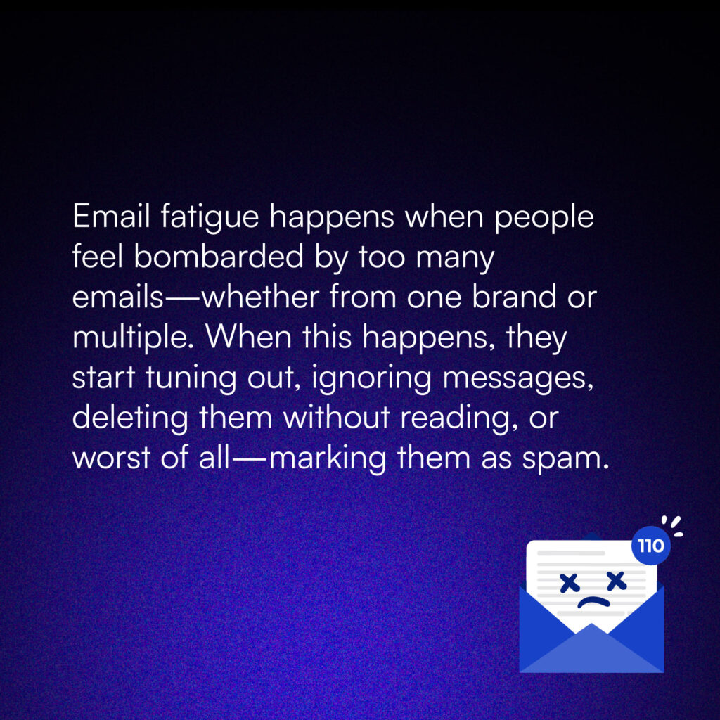 What Is Email Fatigue according to 11 Agency.