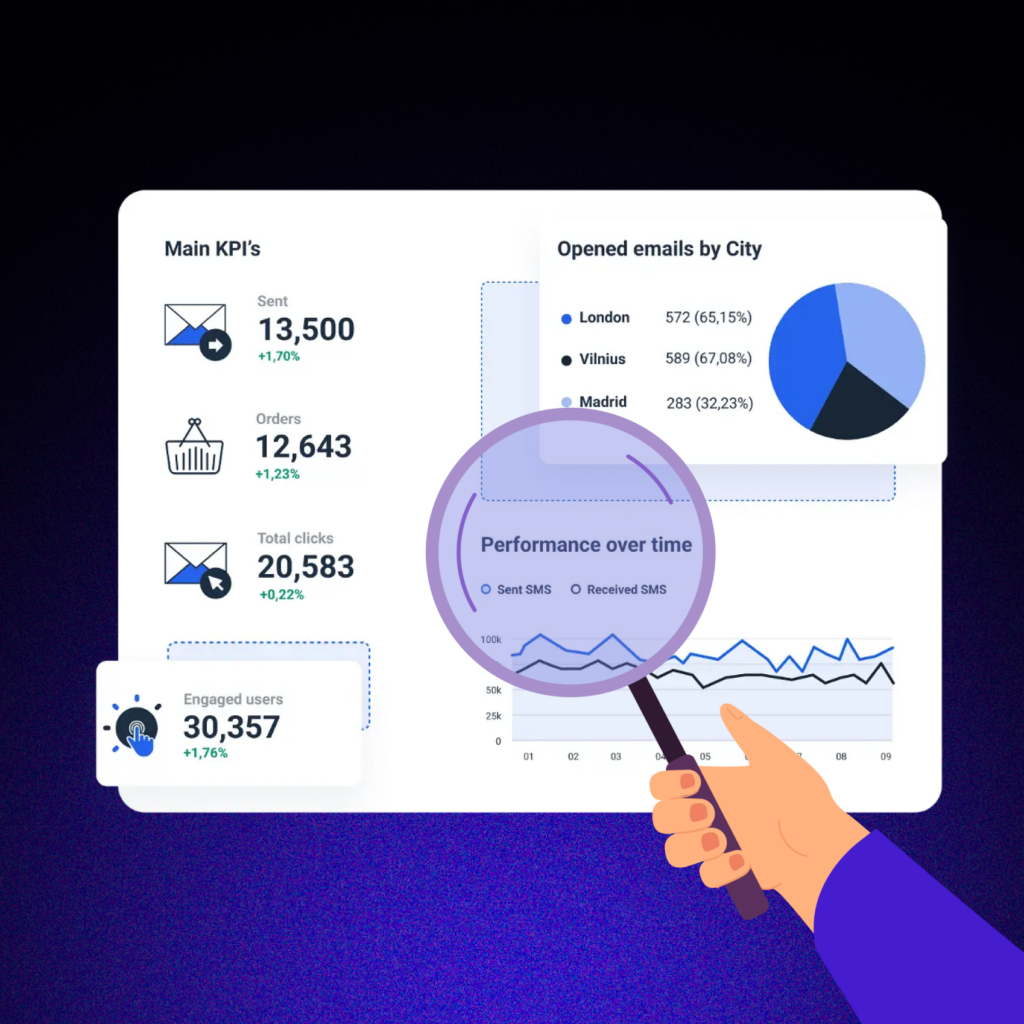 When to Use Click Rate vs. Click-Through Rate