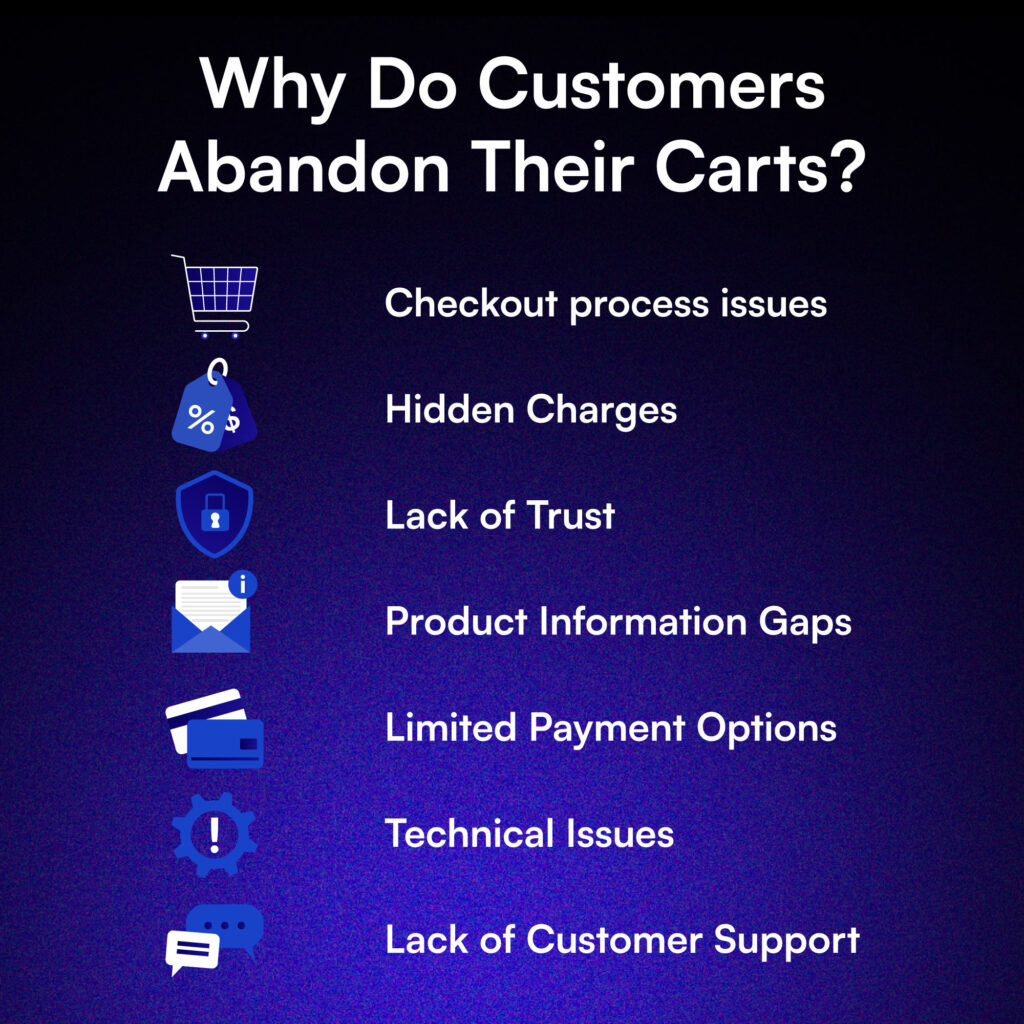 Why Do Customers Abandon Their Carts?