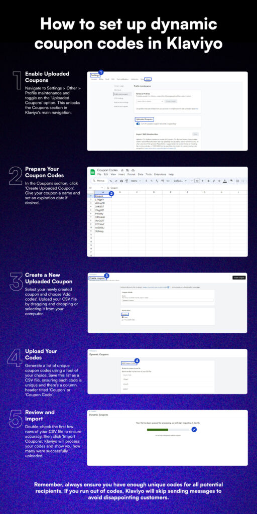 How to set up dynamic coupon codes in Klaviyo