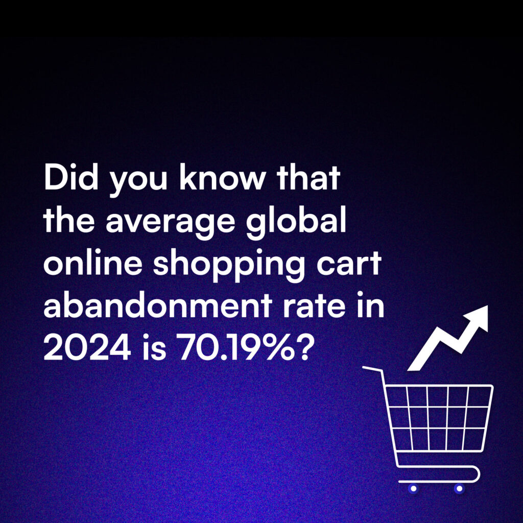 Data about the global online shopping cart abandonment rate in 2024.