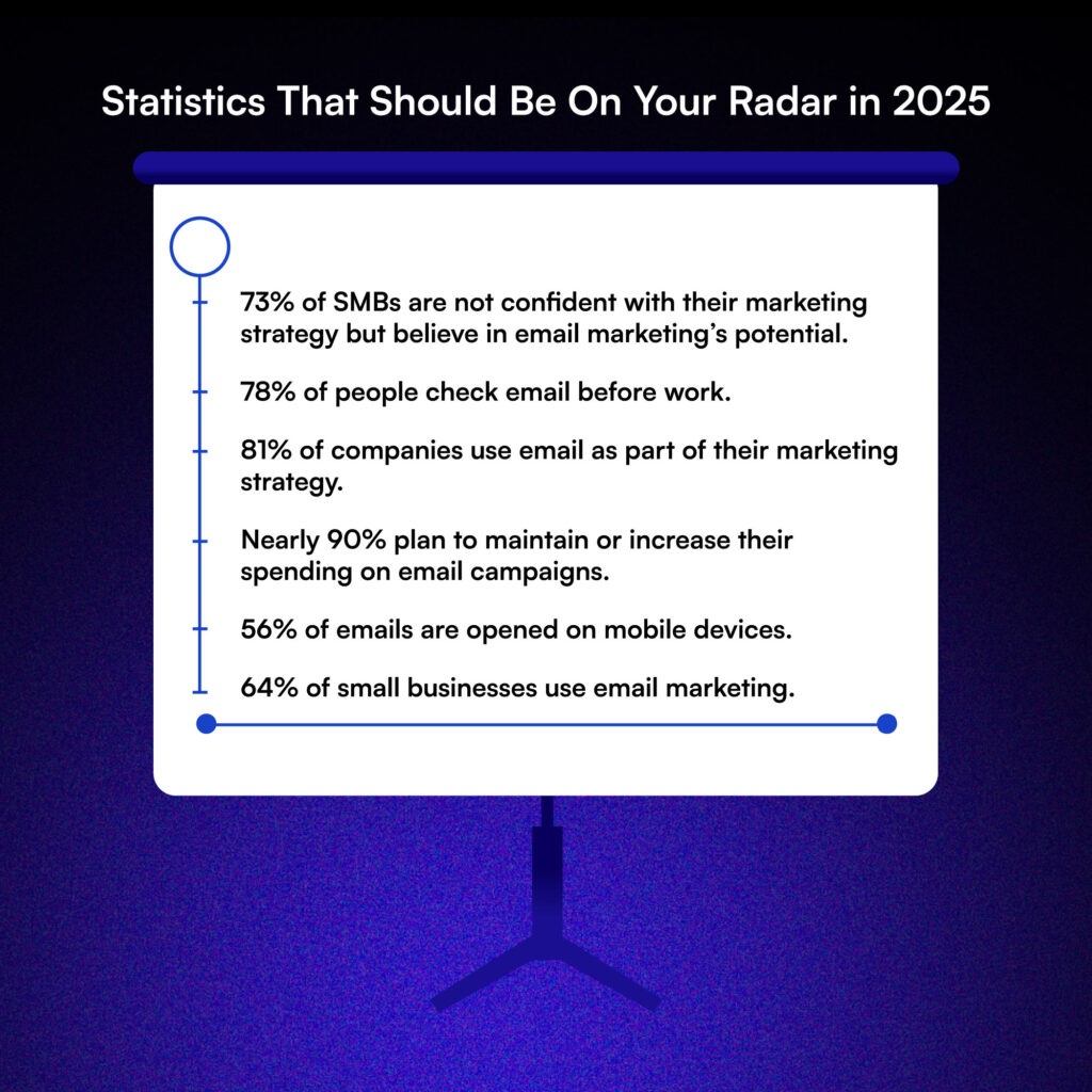 The crucial statistics that should be on your radar as we head into 2025.