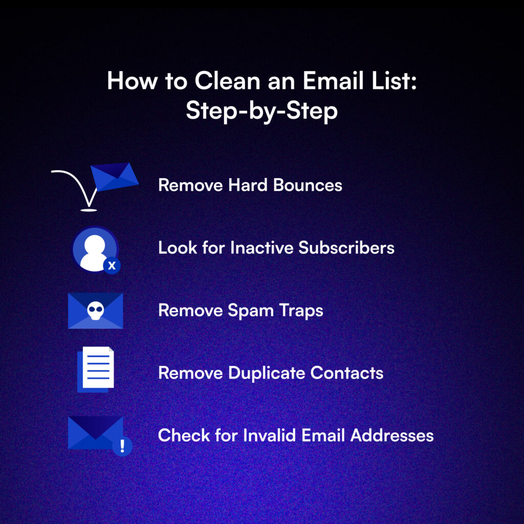 How to Clean an Email List: Step-by-Step.