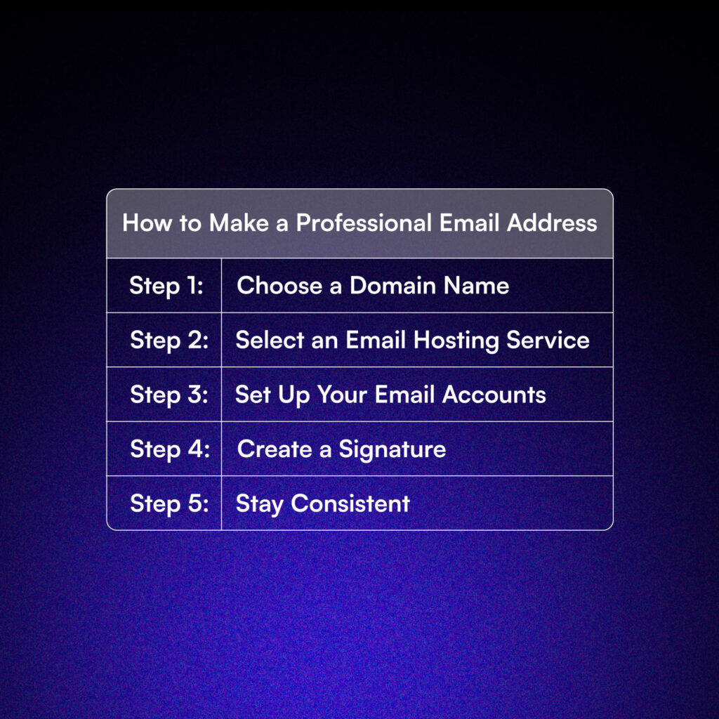 A list on How to Make a Professional Email Address.