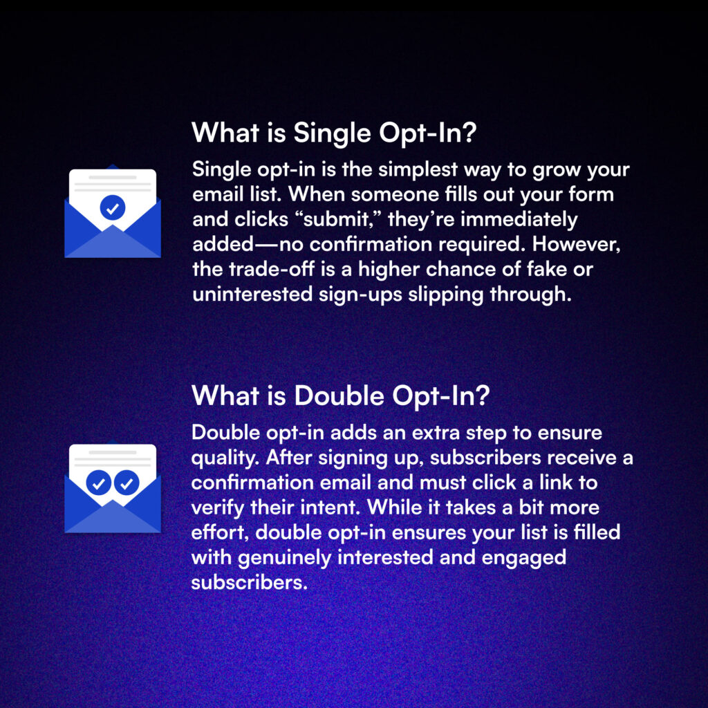 The definition of single opt-in vs double opt-in.