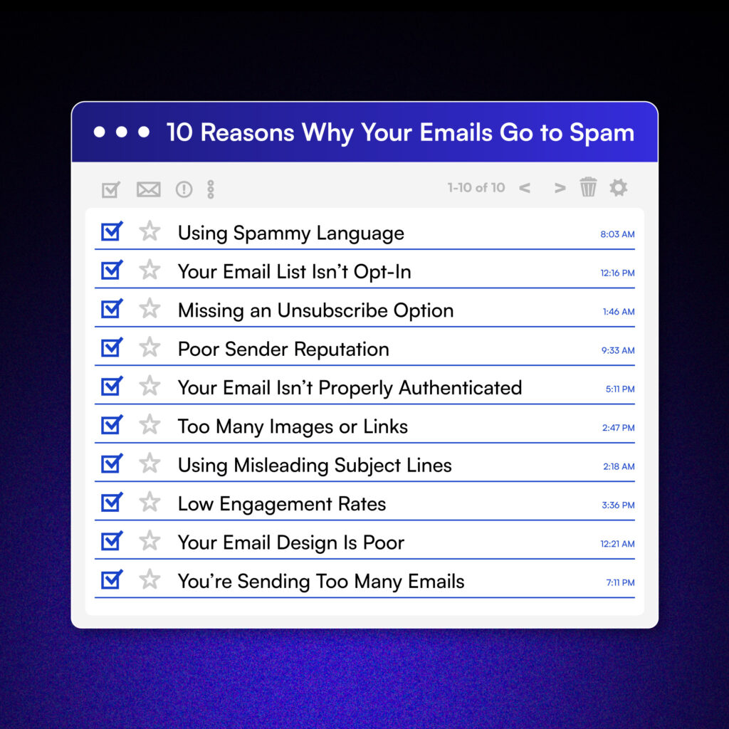 10 Reasons Why Do My Emails Go to Spam.