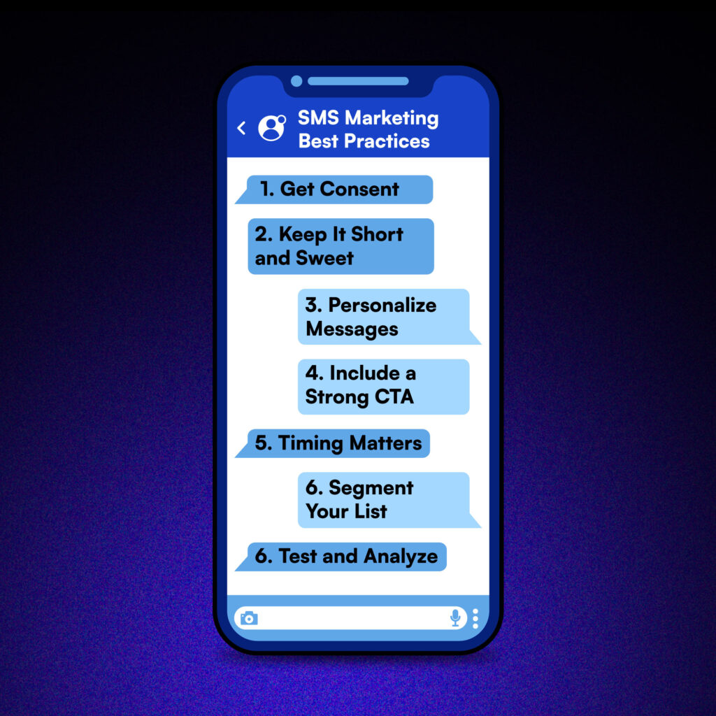 SMS Marketing Best Practices from 11 Agency.