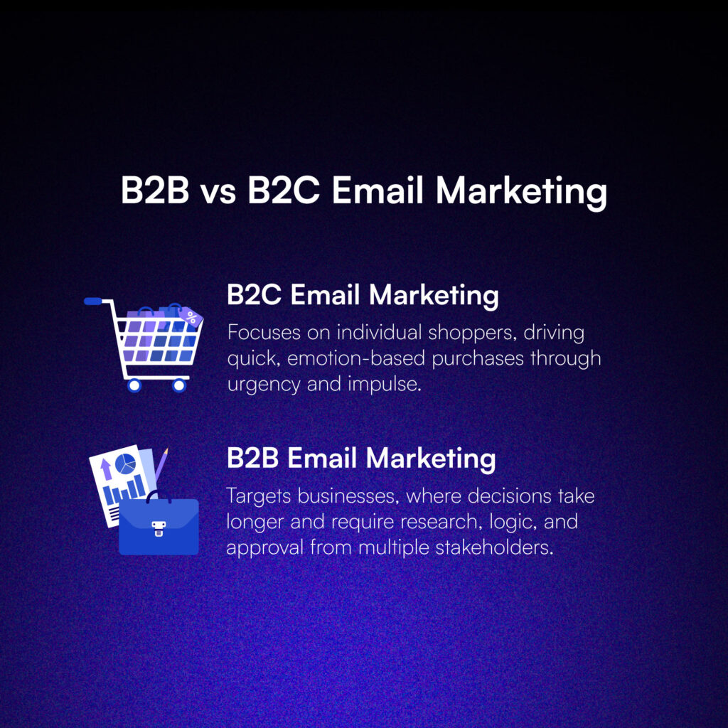 B2B vs B2C Email Marketing: What’s the Difference?