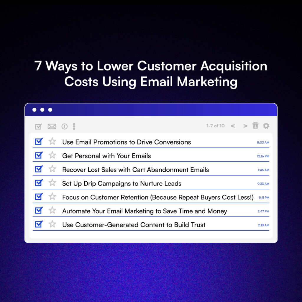 7 Ways to Lower Customer Acquisition Costs Using Email Marketing According to 11 Agency.