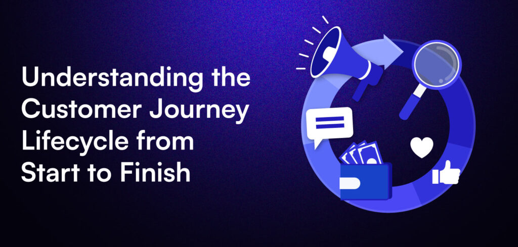 A header banner with the title: Understanding the Customer Lifecycle Journey from Start to Finish