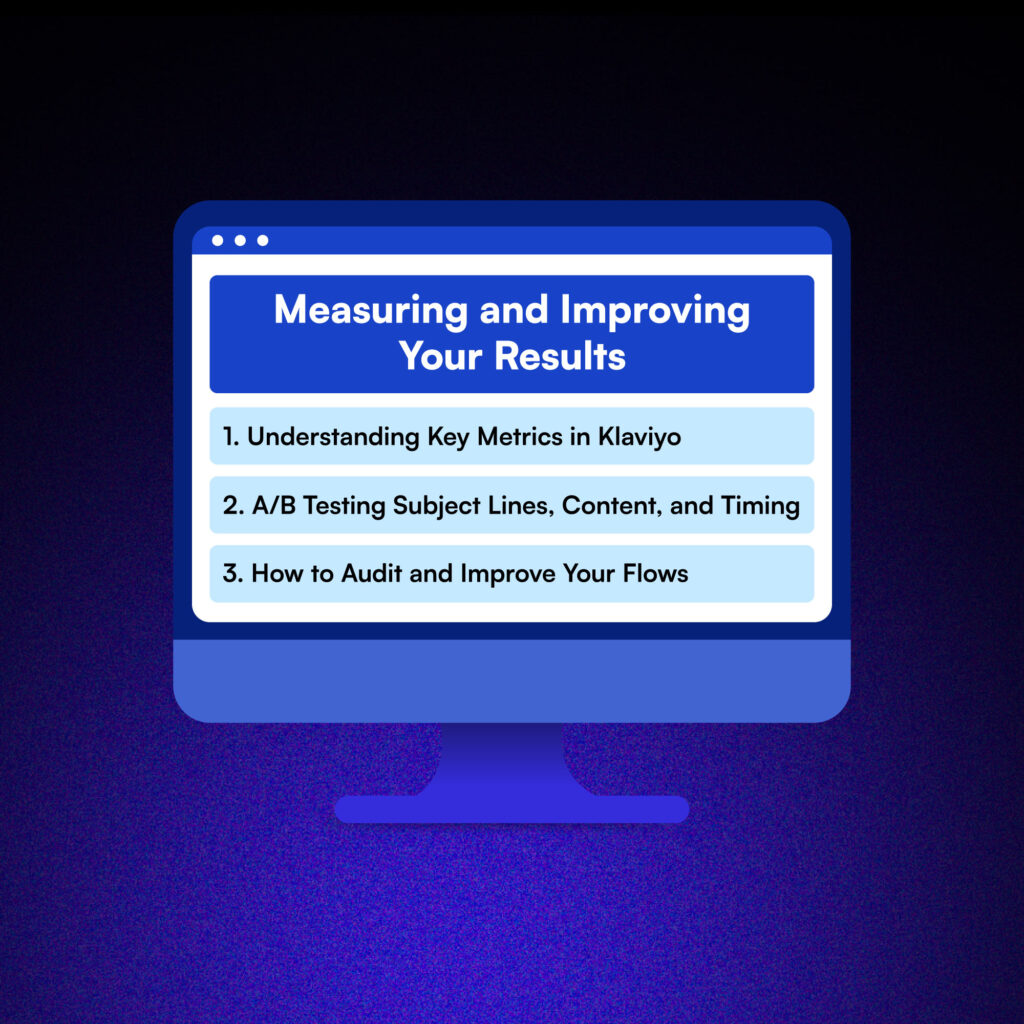 Computer monitor showing checklist of steps for optimizing Klaviyo campaigns.