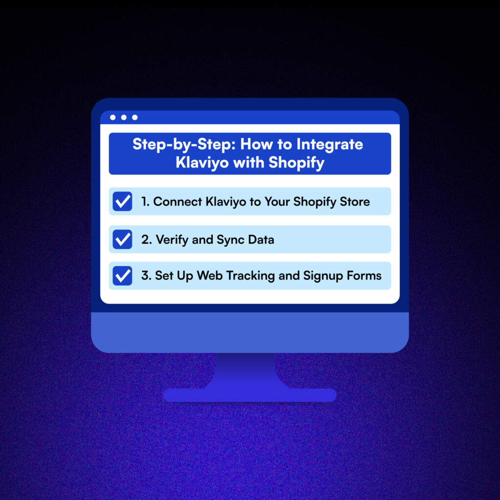 Illustration of a step-by-step guide for integrating Klaviyo with Shopify, showing key setup tasks like connecting accounts, syncing data, and setting up tracking.